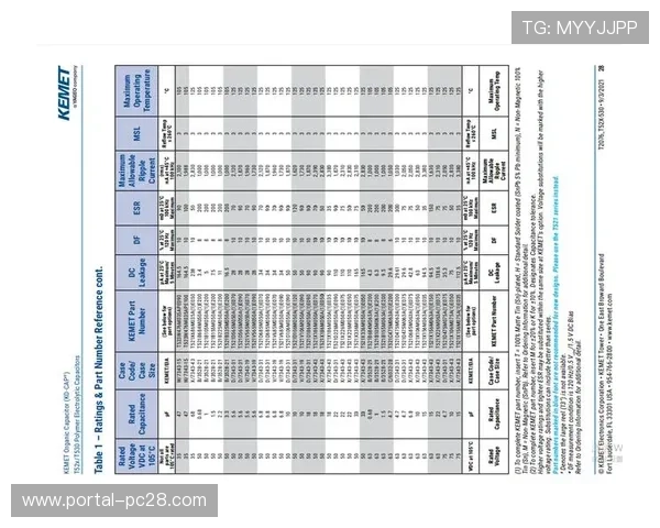 属性基加密技术实现细粒度内容访问控制 属性基加密技术实现细粒度内容访问控制