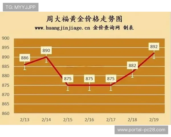 联盟百回合得分逼近历史峰值，比赛节奏加速带动收视增长